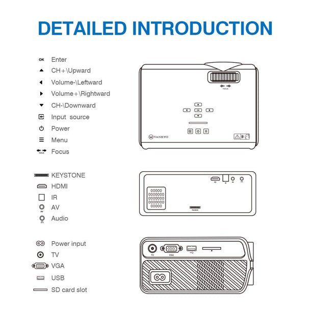 VANKYO Leisure 410 FHD Projector with iOS/Android Connection