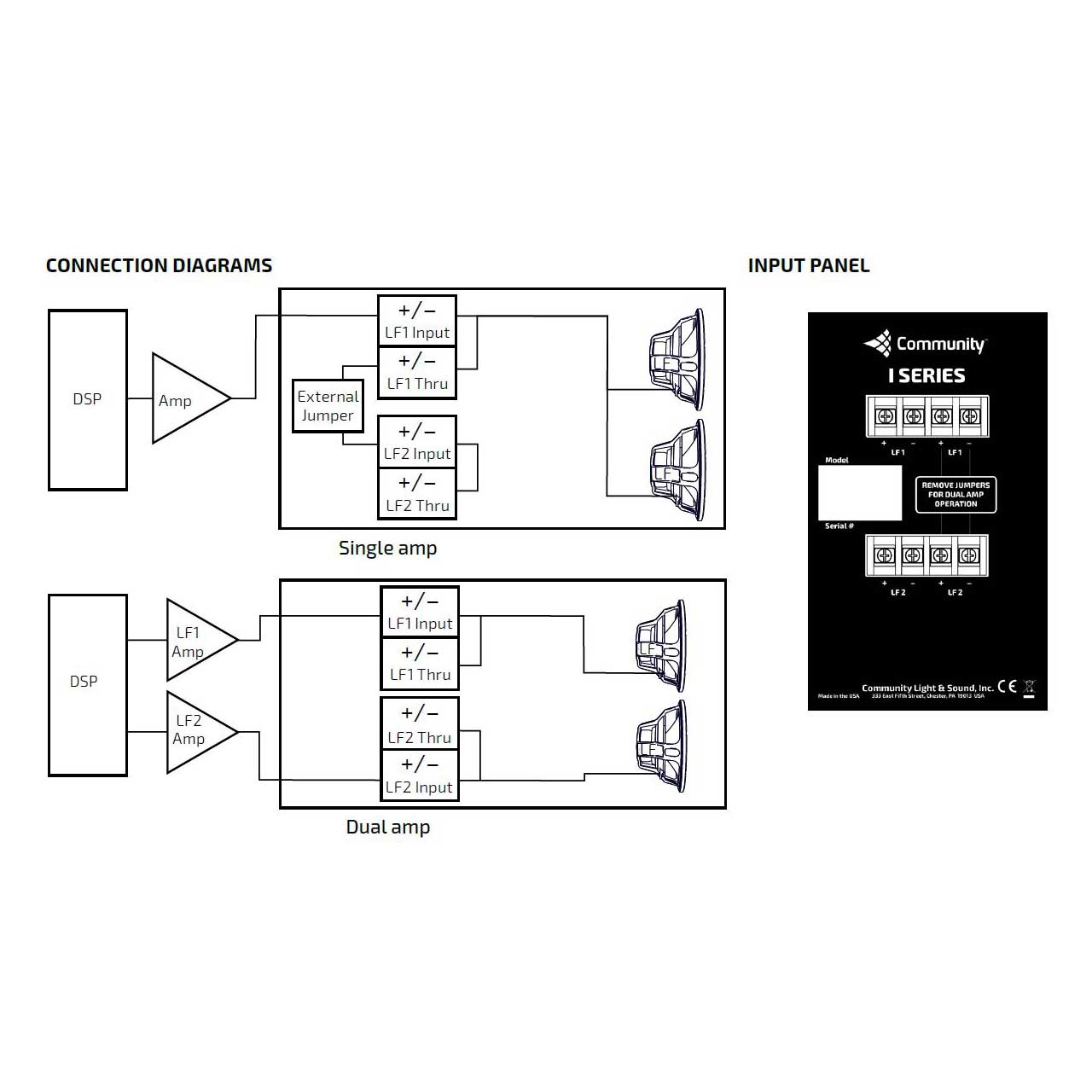 Community Medium Power Dual 12 Inch Subwoofer IS6-212B