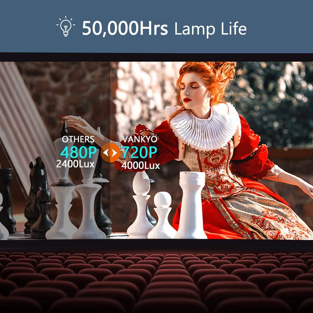 VANKYO Leisure 470 Mini Phone Projector for Home and Sewing, Native 720P Full HD, Max 250'' Screen